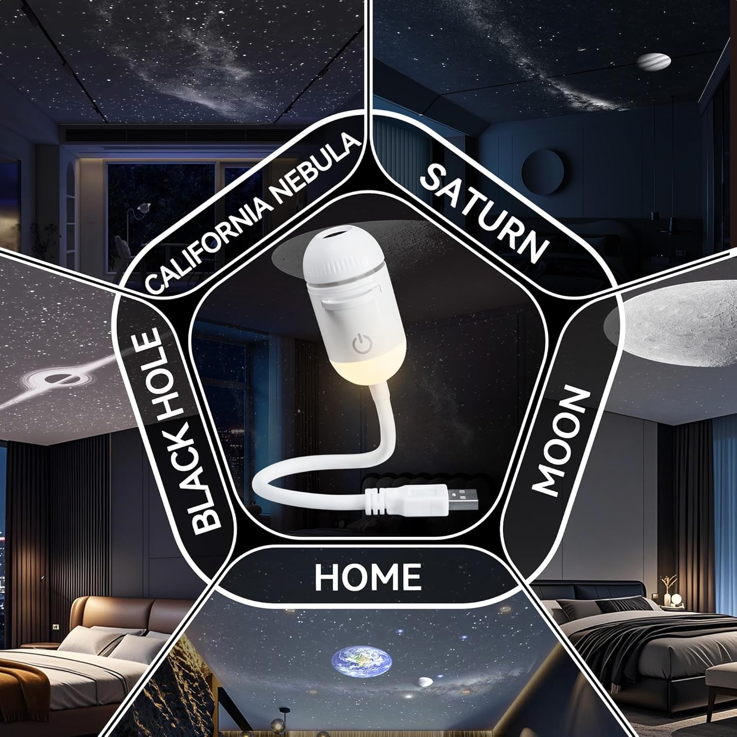 2-In-1 Galaxy Projector Night Light with 5 Projection Films for Bedroom | Adjustable Brightness & Focus, 360° Rotating Design, USB Starry Sky Night Light Projector for Bedroom Car Ceiling Decor